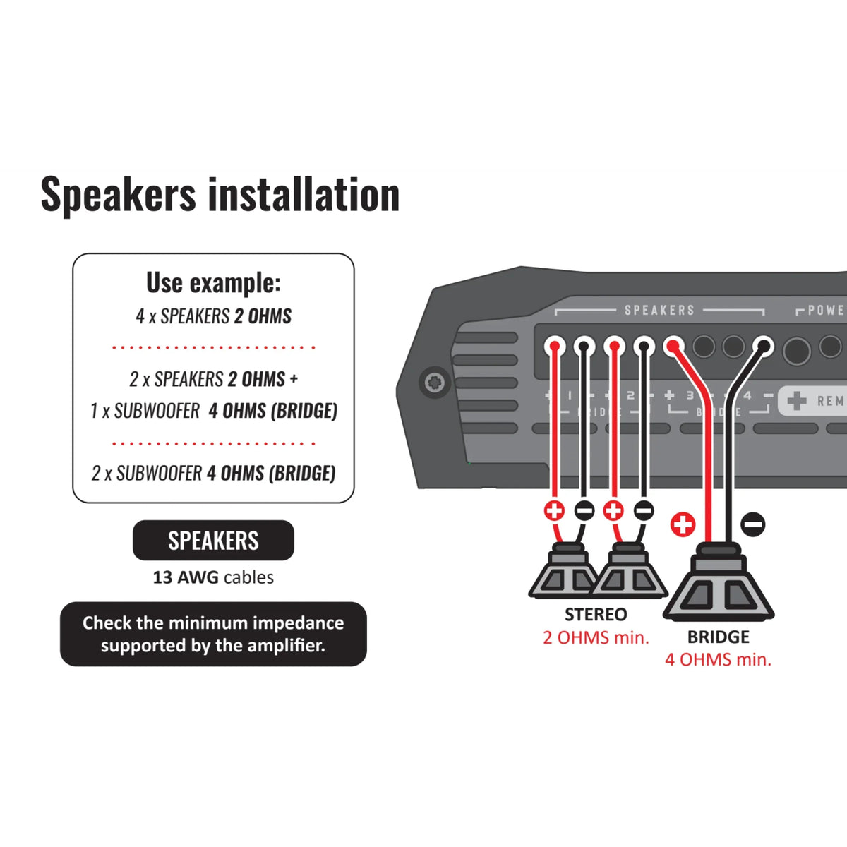 Stetsom Bravo HQ800.4 4-Channel Amplifier 2-Ohm Stable