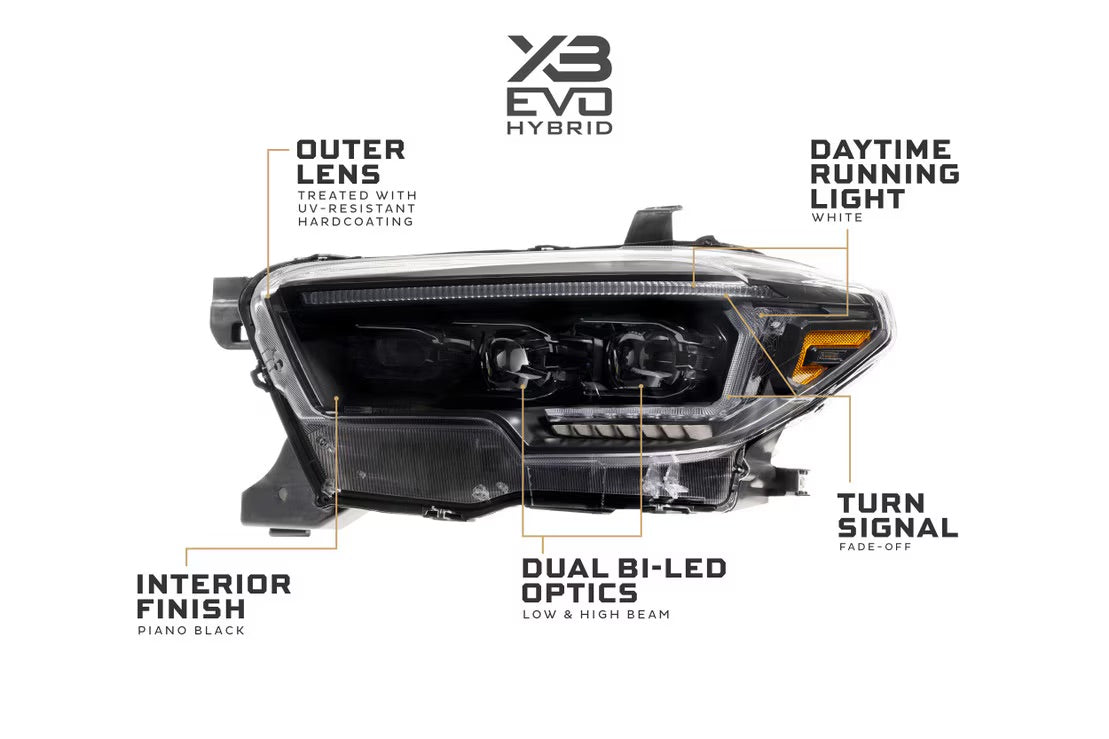 Morimoto Toyota Tacoma (16-23) XB Evo Hybrid LED Headlights