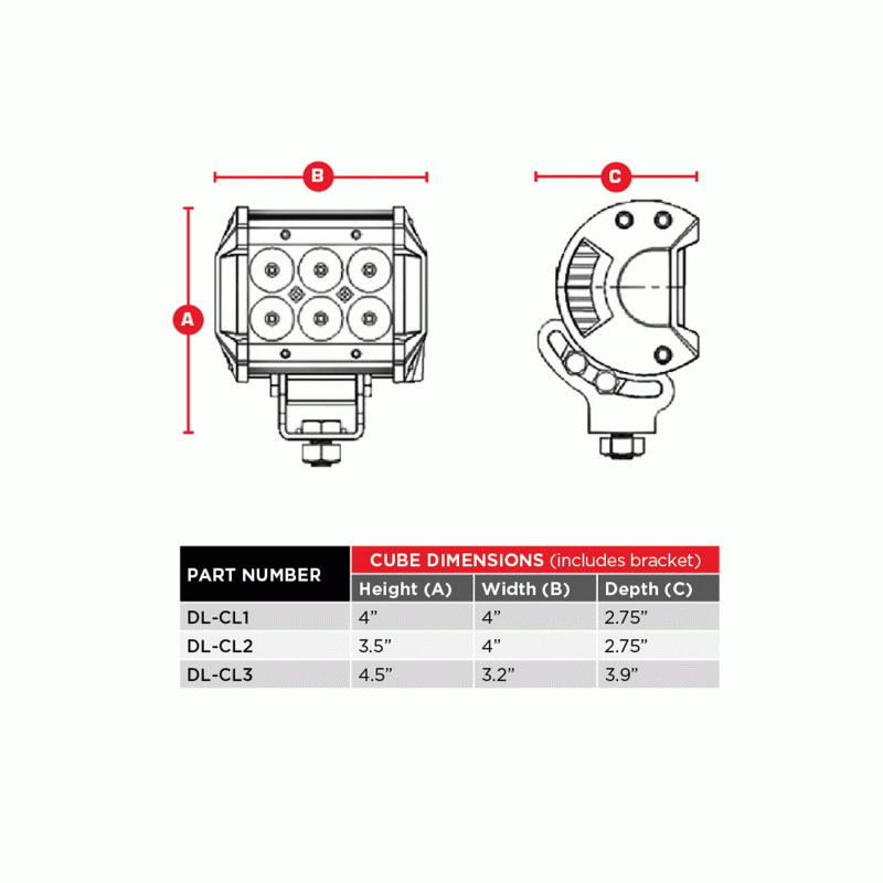 Cube LED Lights - 4 Inch Pair - 6 LED - DL-CL1