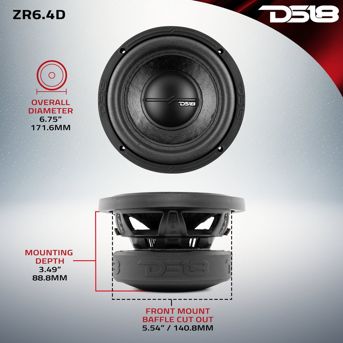 DS18 ZR6.4D