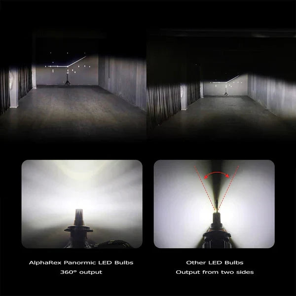 AlphaRex Black Ammo Panoramic LED light bulbs
