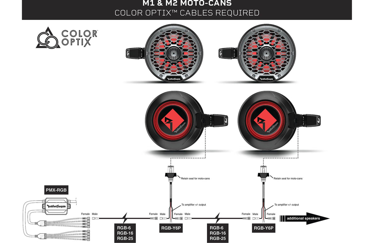 Rockford Fosgate RGB-6 Extension cable for your Rockford Fosgate PMX-RGB controller (6 feet)