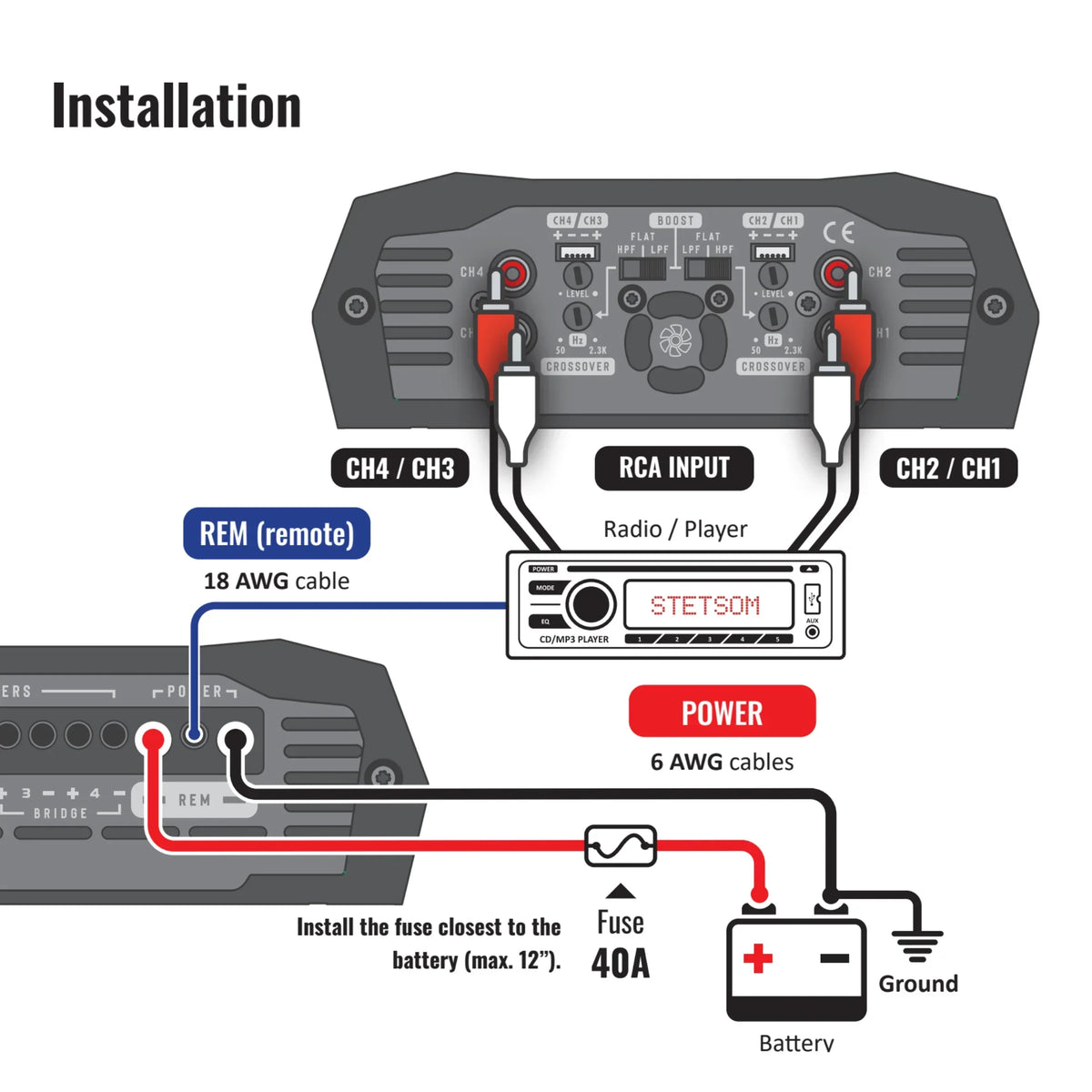 Stetsom Bravo HQ800.4 4-Channel Amplifier 2-Ohm Stable