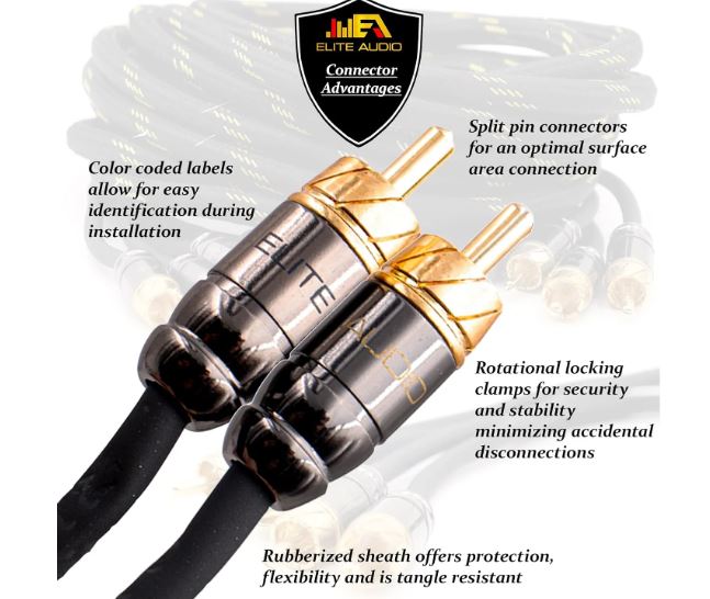 Elite Audio 12ft RCA Cable – Oxygen-Free Copper, Triple Shielded for Superior Signal