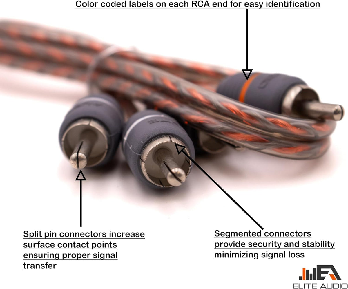 Elite Audio EA-RCA25 Standard 2-Ch RCA Cable - 25ft. Male to Male Twisted Wire Pair with Noise Reduction