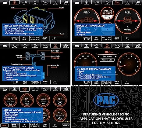 PAC Audio Stinger SRK-JW18EH Dash kit for the Stinger HEIGH10 - For 2018-2023 Jeep Wrangler JL and 2020-2023 Jeep Gladiator J