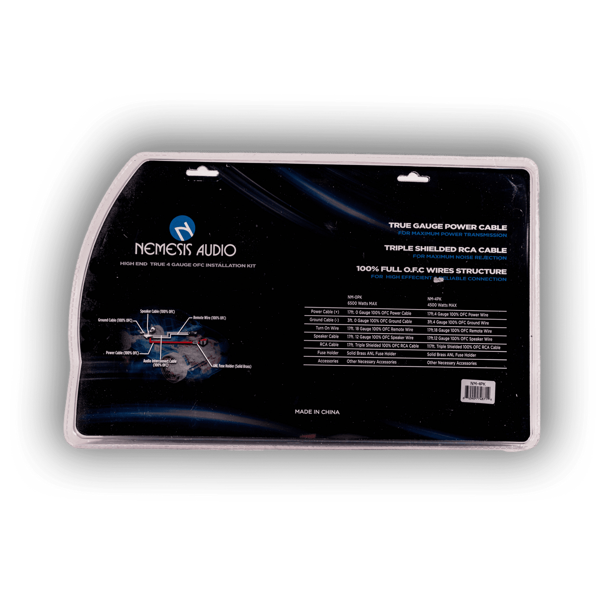 NM-4PK